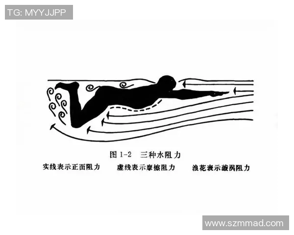 游泳动作解析与技巧提升：从蛙泳到蝶泳的全面技巧与训练方法