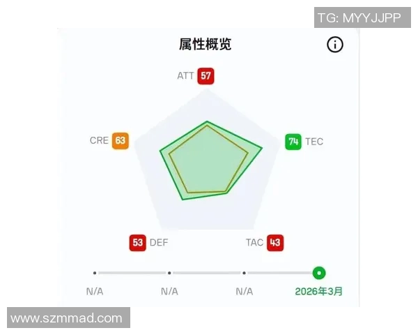 意甲夏季转会全面盘点表及转会窗口变化